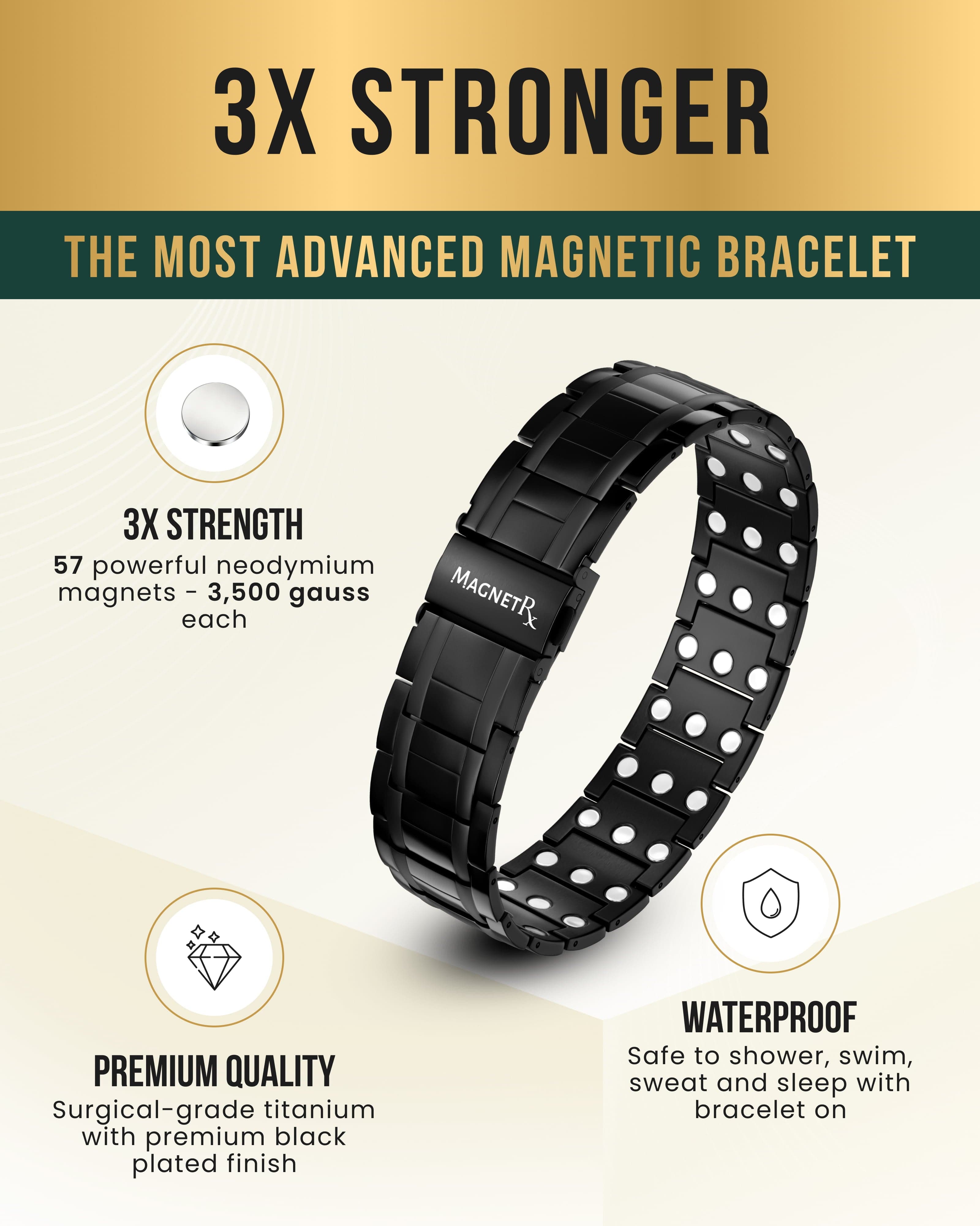 Titanium Magnetic Bracelet for Strength & Balance